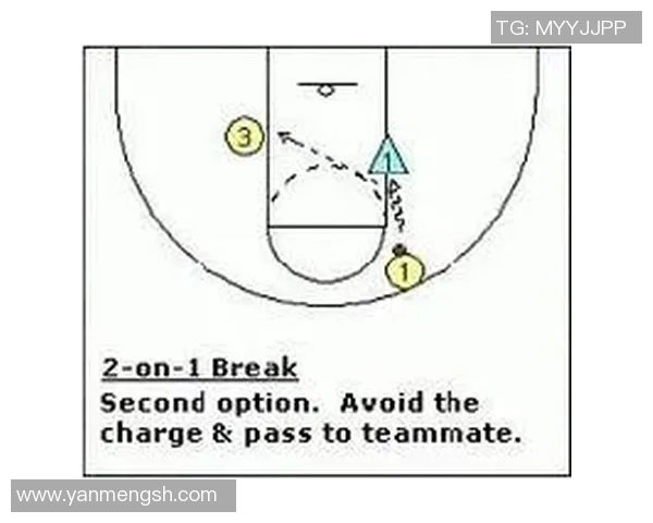 上海篮球队的速度之谜:深度解析球队的快攻战术与训练秘诀 上海篮球队的速度之谜:深度解析球队的快攻战术与训练秘诀