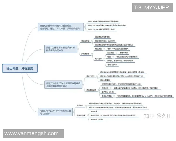 南京排球队力量表现的数据分析与战术优化研究