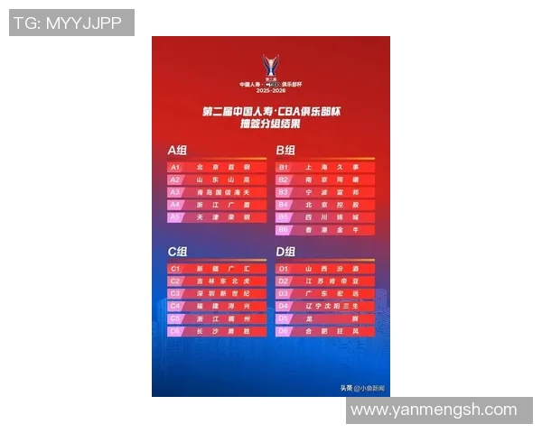 上海篮球队在联合会杯积分榜上以71分稳居第一名 上海篮球队在联合会杯积分榜上以71分稳居第一名