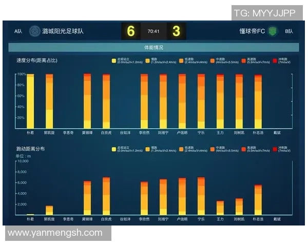 武汉足球队意识表现的数据分析与战术研究探讨
