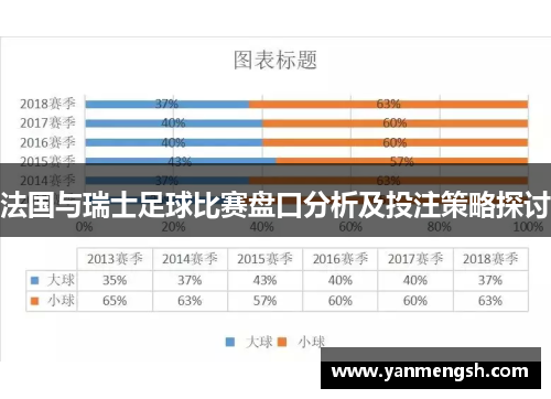法国与瑞士足球比赛盘口分析及投注策略探讨