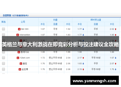 英格兰与意大利激战在即竞彩分析与投注建议全攻略